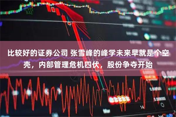 比较好的证券公司 张雪峰的峰学未来早就是个空壳，内部管理危机四伏，股份争夺开始